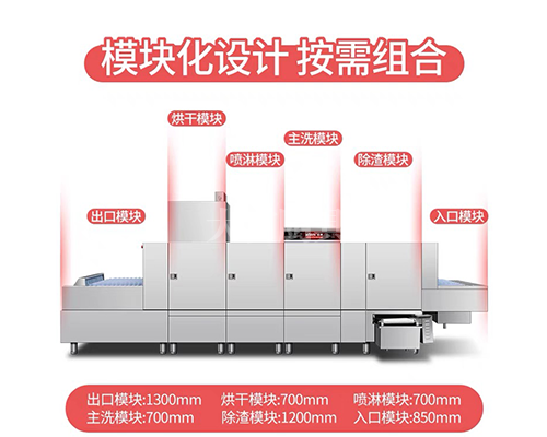 洗碗機