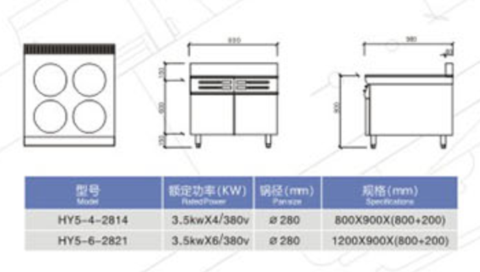 電磁四頭煲仔爐