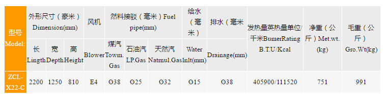 潮式雙炒雙溫炒爐